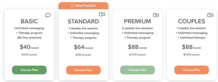 Online-Therapy.com Prices and Packages